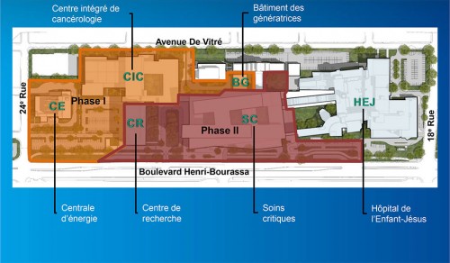 Plan du nouveau complexe hospitalier