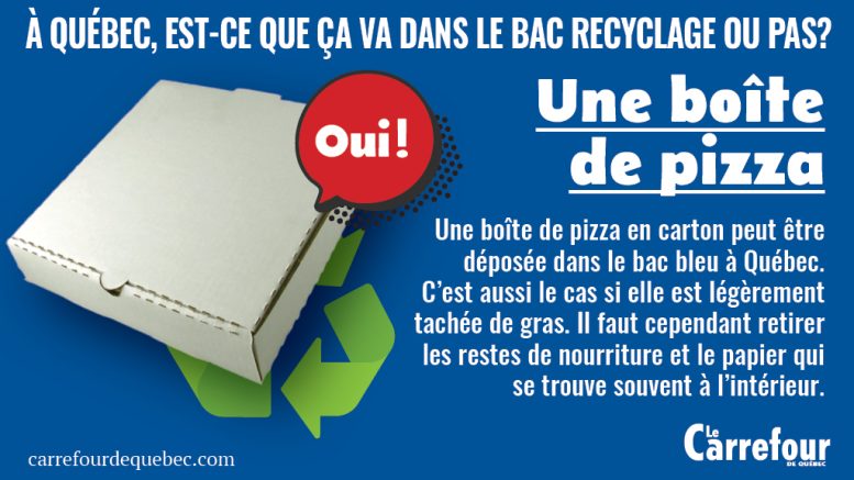 Recyclage pizza