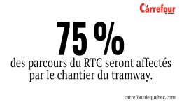 RTC seront affectés par le chantier du tramway