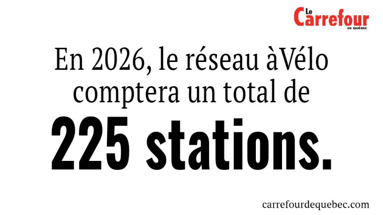 En 2026, le réseau àVélo comptera un total de 225 stations.