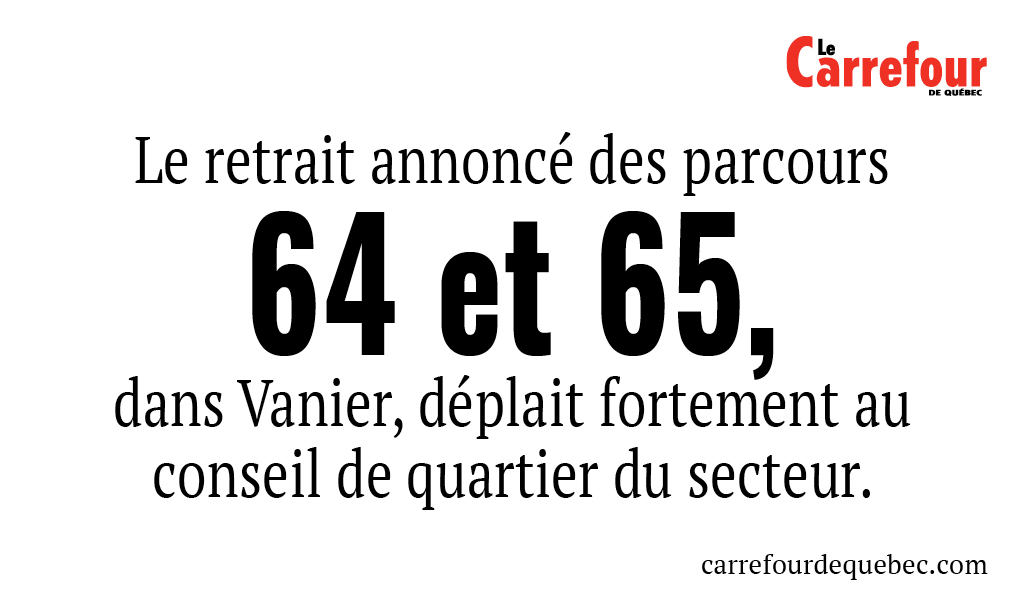 Les chiffres du jour: 64 et 65 – Le Carrefour de Québec
