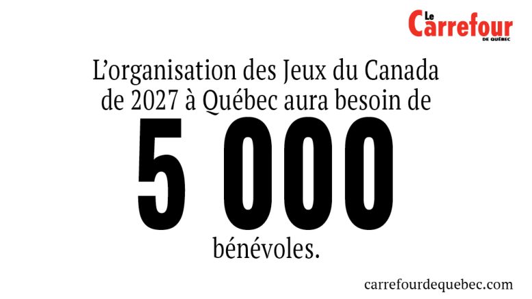 jeux du Canada 2027 Québec
