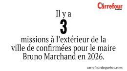 Il y a 3 missions à l’extérieur de la ville de confirmées pour le maire Bruno Marchand en 2026.