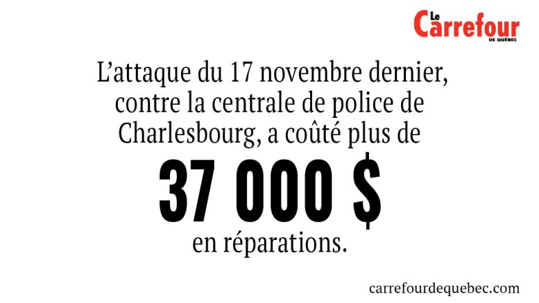 L’attaque du 17 novembre dernier, contre la centrale de police de Charlesbourg, a coûté 37 000 $.