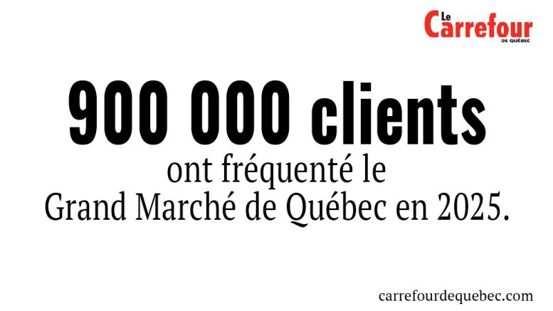 900 000 clients ont fréquenté le Grand Marché de Québec en 2025.