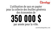 L’utilisation de sacs en papier pour la collecte des feuilles générera des économies de 350 000 $ par année pour la ville.