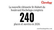 La nouvelle rôtisserie St-Hubert du boulevard Hochelaga comptera 240 places et ouvrira en 2028. 