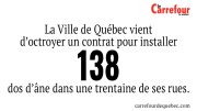 La Ville de Québec vient d’octroyer un contrat pour installer 138 dos d’âne dans une trentaine de ses rues.