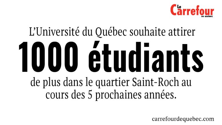 Université du Québec souhaite attirer 1000 étudiants de plus dans le quartier Saint-Roch