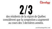 ne majorité de résidents de la région de Québec considèrent que le transport en commun ne peut pas nuire à la situation de la congestion.