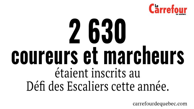 2630 coureurs et marcheurs étaient inscrits au Défi des Escaliers cette année.