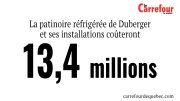 -La patinoire réfrigérée de Duberger et ses installations coûteront 13,4 millions $.