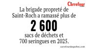 La brigade propreté de Saint-Roch revient en 2026.