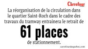 -La réorganisation de la circulation dans le quartier Saint Roch dans le cadre des travaux du tramway entrainera le retrait de 61 places de stationnement. 