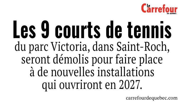 Les 9 courts de tennis du parc Victoria seront démolis pour faire place à de nouvelles installations qui ouvriront en 2027.