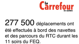 277 500 déplacements ont été effectués à bord des navettes et des parcours du RTC durant les 11 soirs du FEQ.