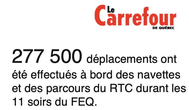 277 500 déplacements ont été effectués à bord des navettes et des parcours du RTC durant les 11 soirs du FEQ.