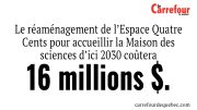 réaménagement de l’Espace Quatre Cents pour accueillir la Maison des sciences d’ici 2030