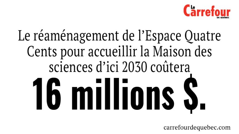réaménagement de l’Espace Quatre Cents pour accueillir la Maison des sciences d’ici 2030