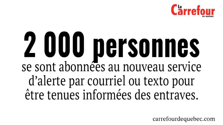 nouveau service d’alerte par courriel ou texto