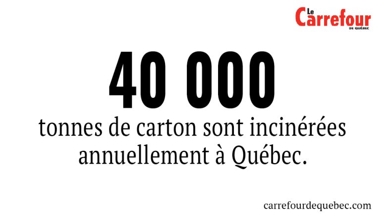  La Ville estime que le coût de cette situation est de 7,8 M$ par année.