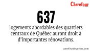 Cette somme doit permettre d’effectuer d'importants travaux qui étaient dus depuis un moment.