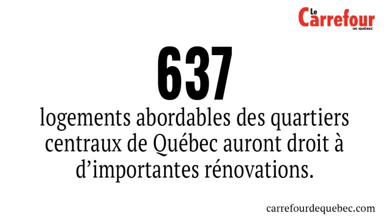 Cette somme doit permettre d’effectuer d'importants travaux qui étaient dus depuis un moment.
