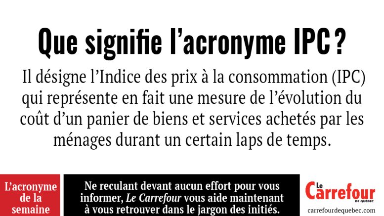 L'IPC désigne l'Indice des prix à la consommation
