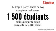 Le Cégep Notre-Dame de Foy compte actuellement 1500 étudiants.