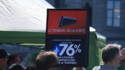 La Coalition 76% a manifesté samedi devant l'Assemblé Nationale. (Photo: Louis-Alexandre Parent)