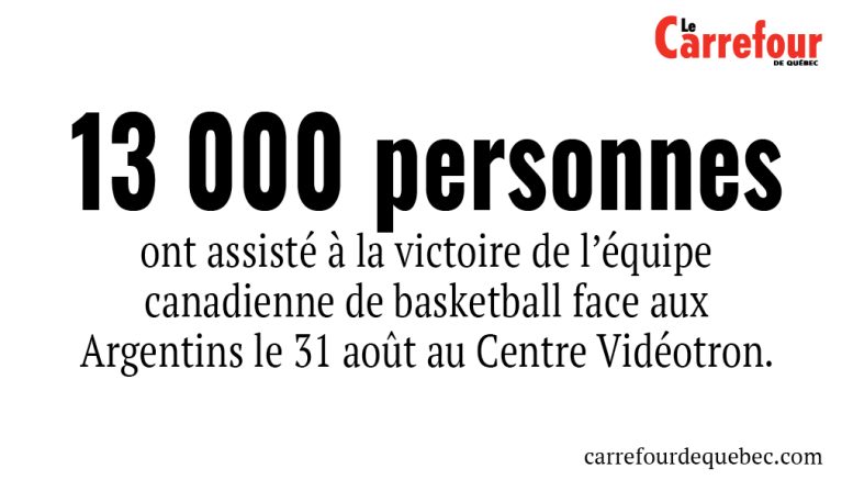 3 000 personnes ont assisté à un match de basketball le 31 août au Centre Vidéotron. 