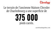 Le terrain de l’ancienne Maison Chrysler de Charlesbourg a une superficie de 375 000 pieds carrés. 