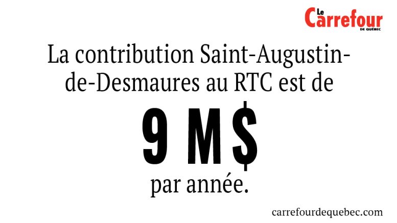 Le maire Saint-Augustin-de-Desmaures a récemment souhaité se retirer du Réseau de transport de la Capitale.