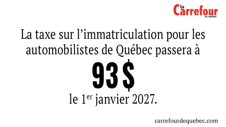 La taxe sur l’immatriculation pour les automobilistes de Québec passera à 93 $ le 1er janvier 2027.