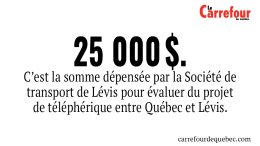 2 contrats ont été accordés par la STLévis pour évaluer un projet de téléphérique entre les deux rives.