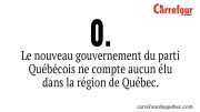 Le nouveau gouvernement du parti Québécois ne compte aucun élu dans la région