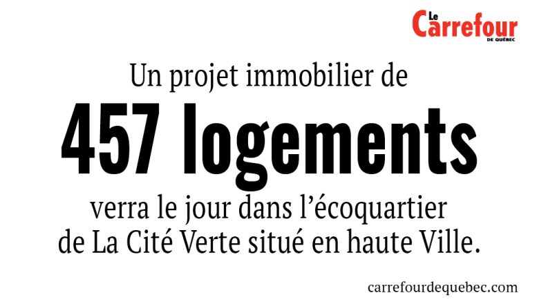 Un projet immobilier de 457 logements verra le jour dans l'écoquartier de La Cité Verte situé en haute Ville.  