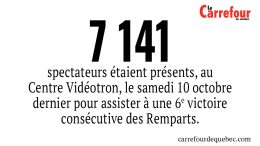 Le 10 octobre dernier les Remparts ont remporté une 6e victoire consécutive.