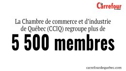 La CCIQ a été fondée en 1809.