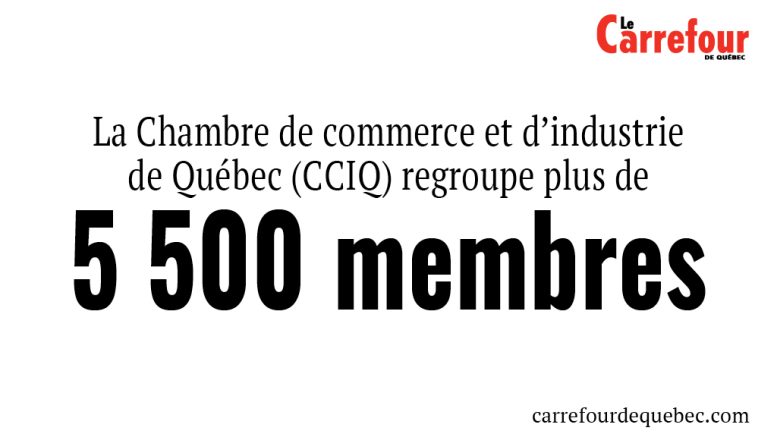 La CCIQ a été fondée en 1809.
