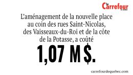 L’aménagement de la nouvelle place était attendu depuis un moment dans ce coin très touristique